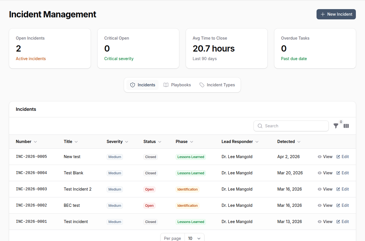 Incident Management Dashboard