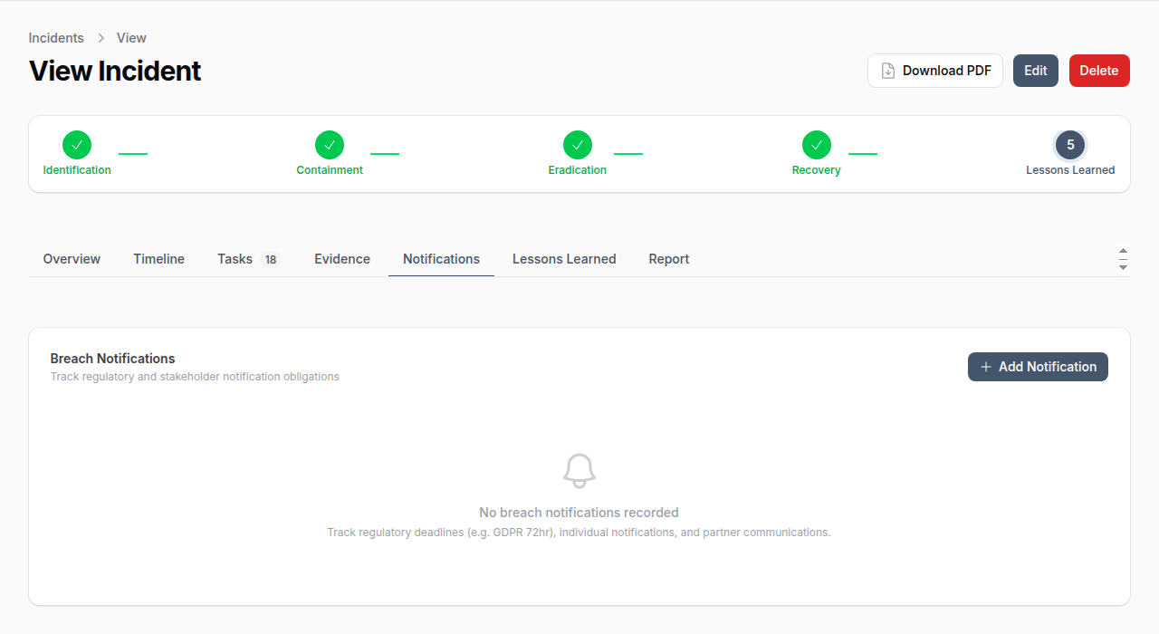 Breach Notifications