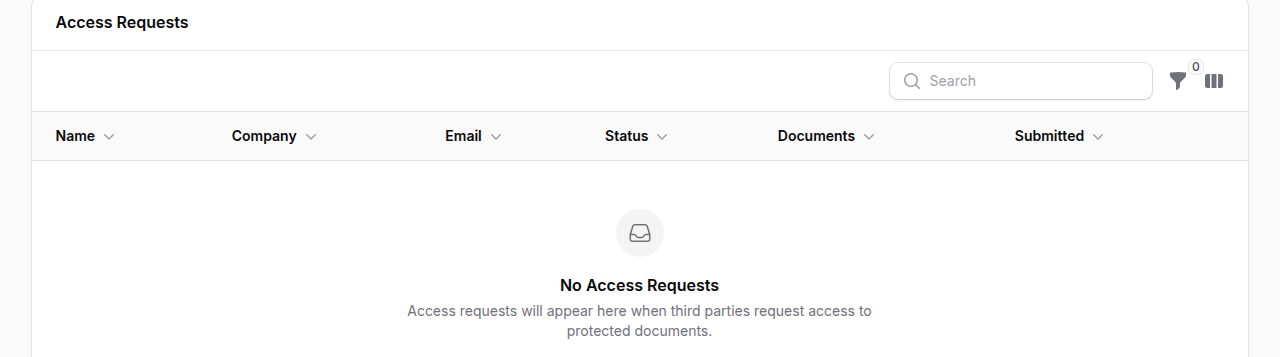 Access Requests